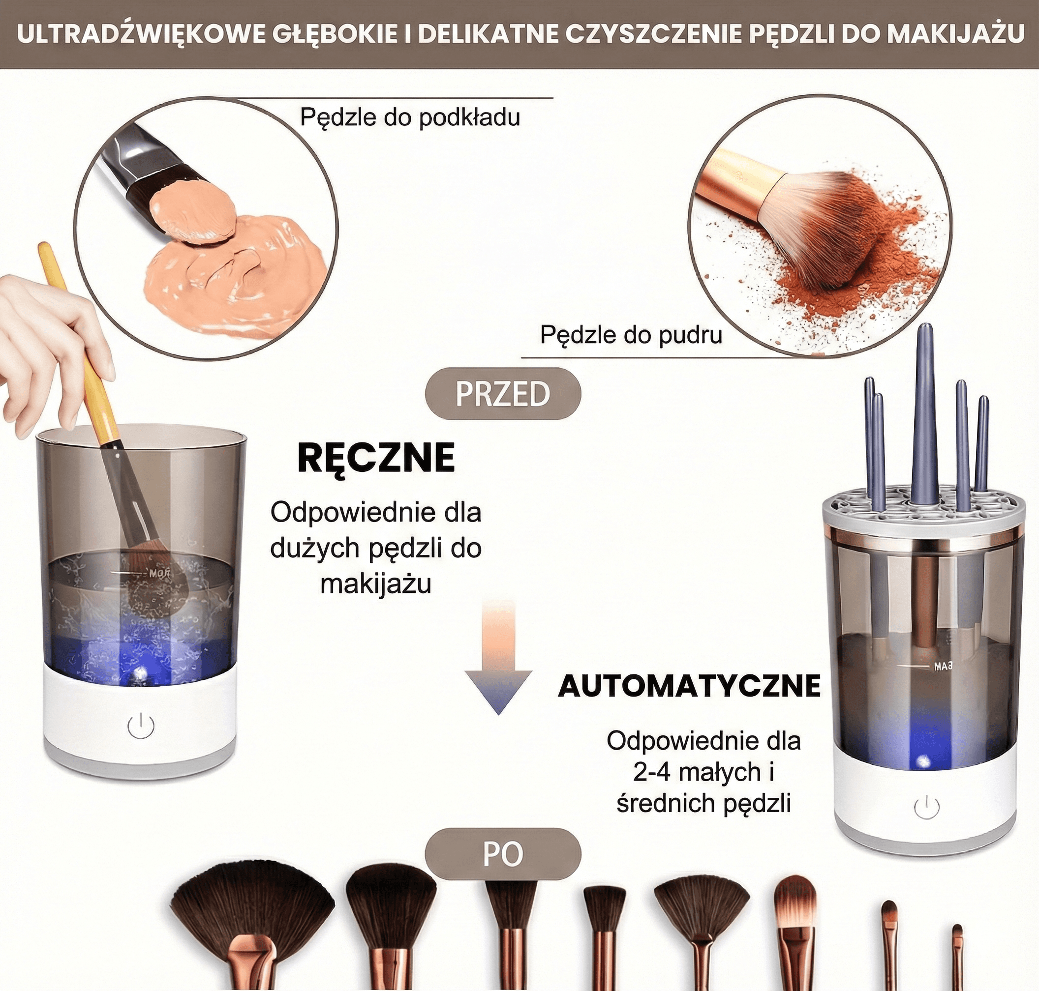 PRZENOŚNY ELEKTRYCZNY CZYŚCIK DO PĘDZLI DO MAKIJAŻU Z USB I SZYBKĄ SZCZOTECZKĄ - SYSTEM HIGIENICZNEGO CZYSZCZENIA DO PIELĘGNACJI PĘDZLI